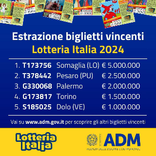 Lotteria Italia, a Pesaro il secondo premio da 2,5 milioni di euro